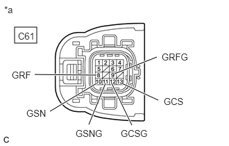 GTY908962