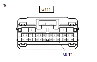 GTY911752