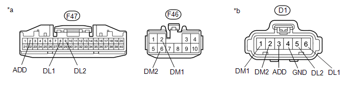 GTY912915