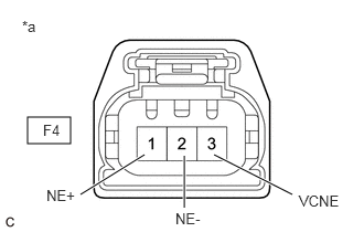 GTY916265