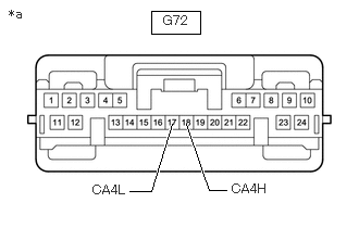 GTY918428
