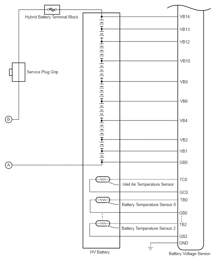 GTY919960