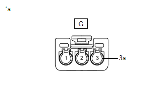 GTY921522