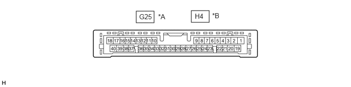 GTY922011