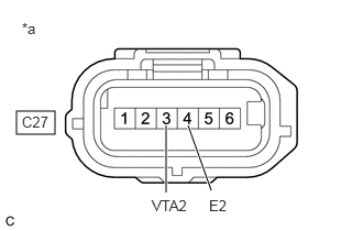 GTY923211