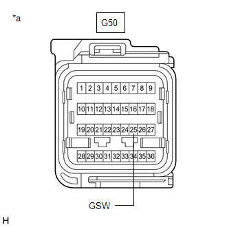 GTY926778