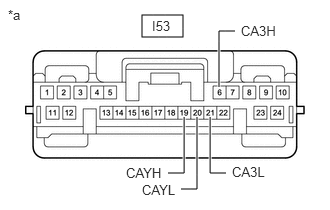 GTY929441