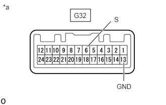 GTY930363