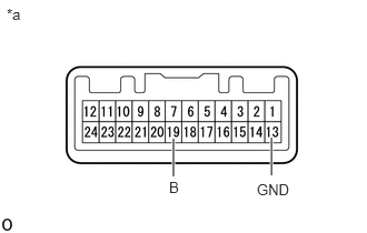 GTY930367