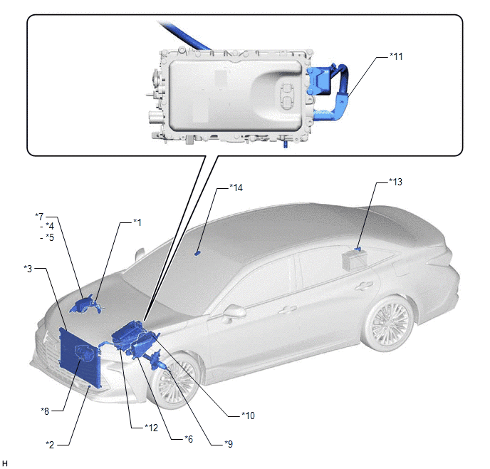 GTY932797