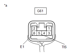 GTY934232
