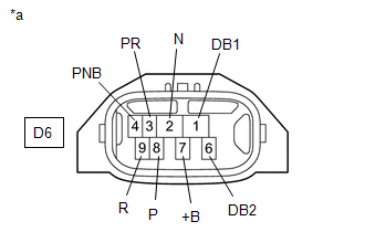 GTY935515
