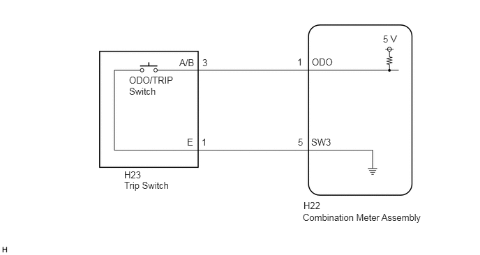 GTY938573