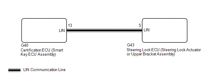 GTY941336