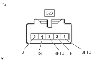 GTY943219