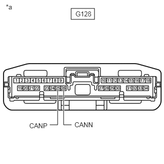 GTY957200