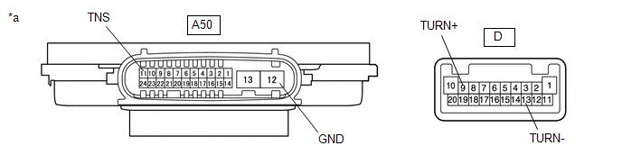 GTY959341