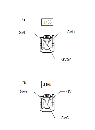 GTY959845