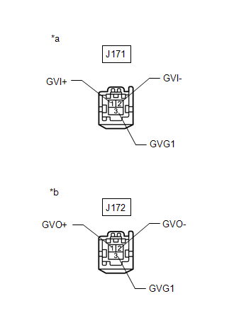 GTY959854