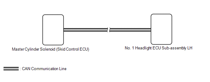 GTY959977