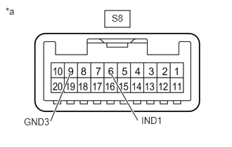 GTY970287