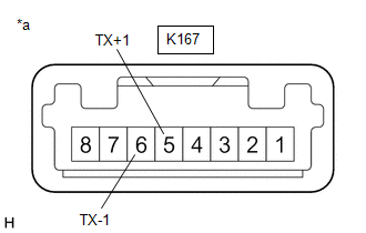 GTY970577