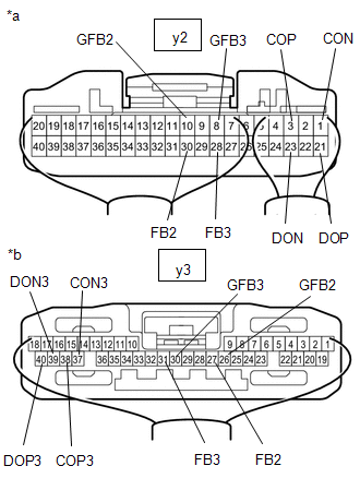 GTY972504