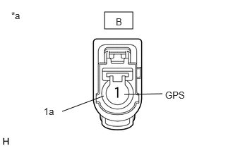 GTY983502