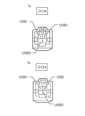 GTY983616