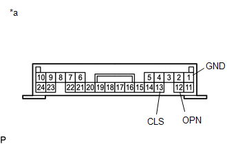 GTY984190