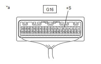 GTY985595
