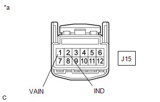 GTY993383