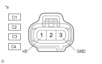 GTY993530