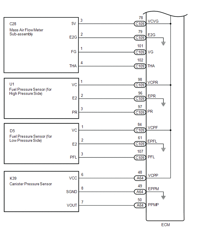 GTY994879