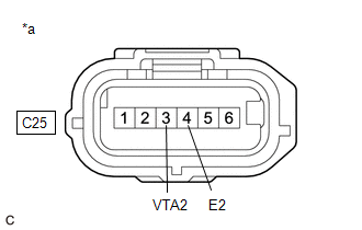 GTY995361