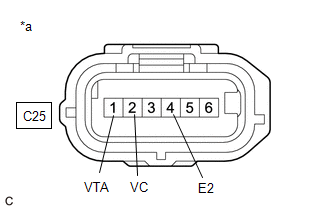 GTY995627