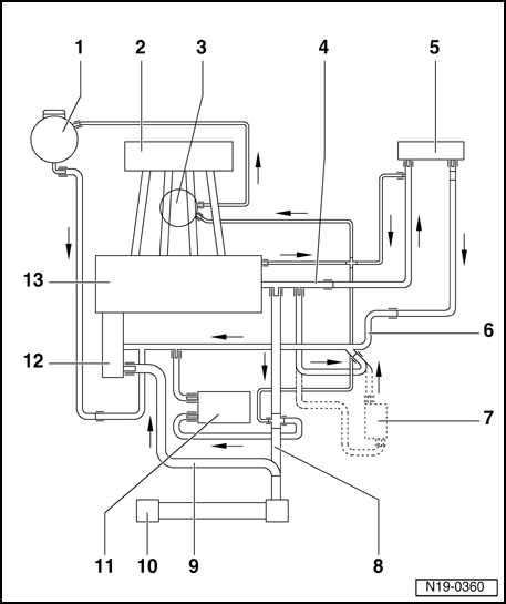 GW00000143