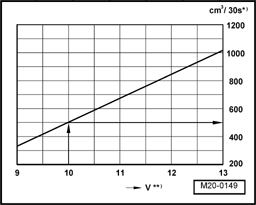 GW00000201