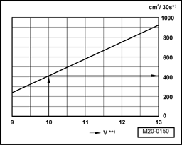 GW00000203