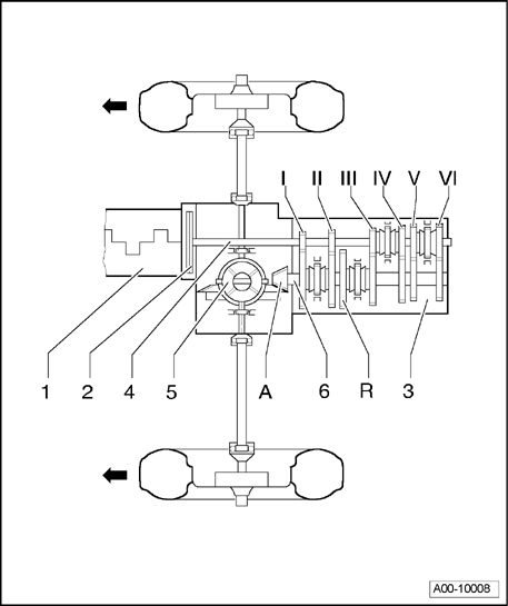 GW00018909
