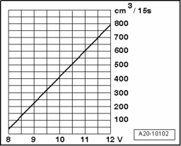 GW00028685