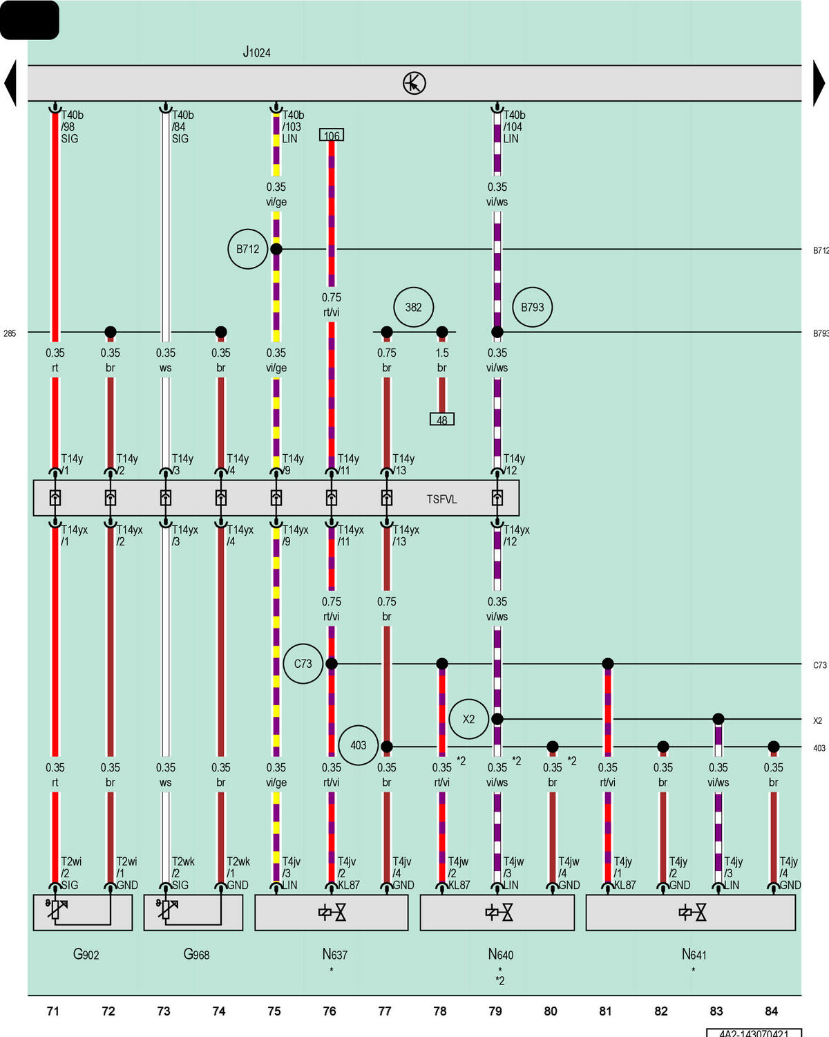GWW4A2-143070421