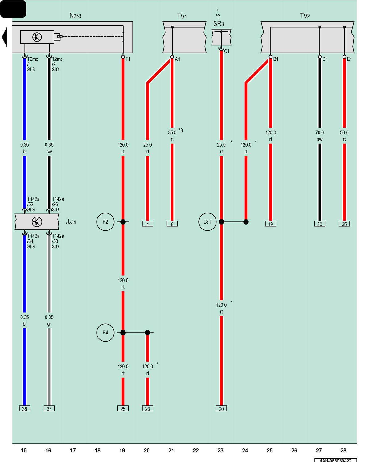 GWW4AH-068030422