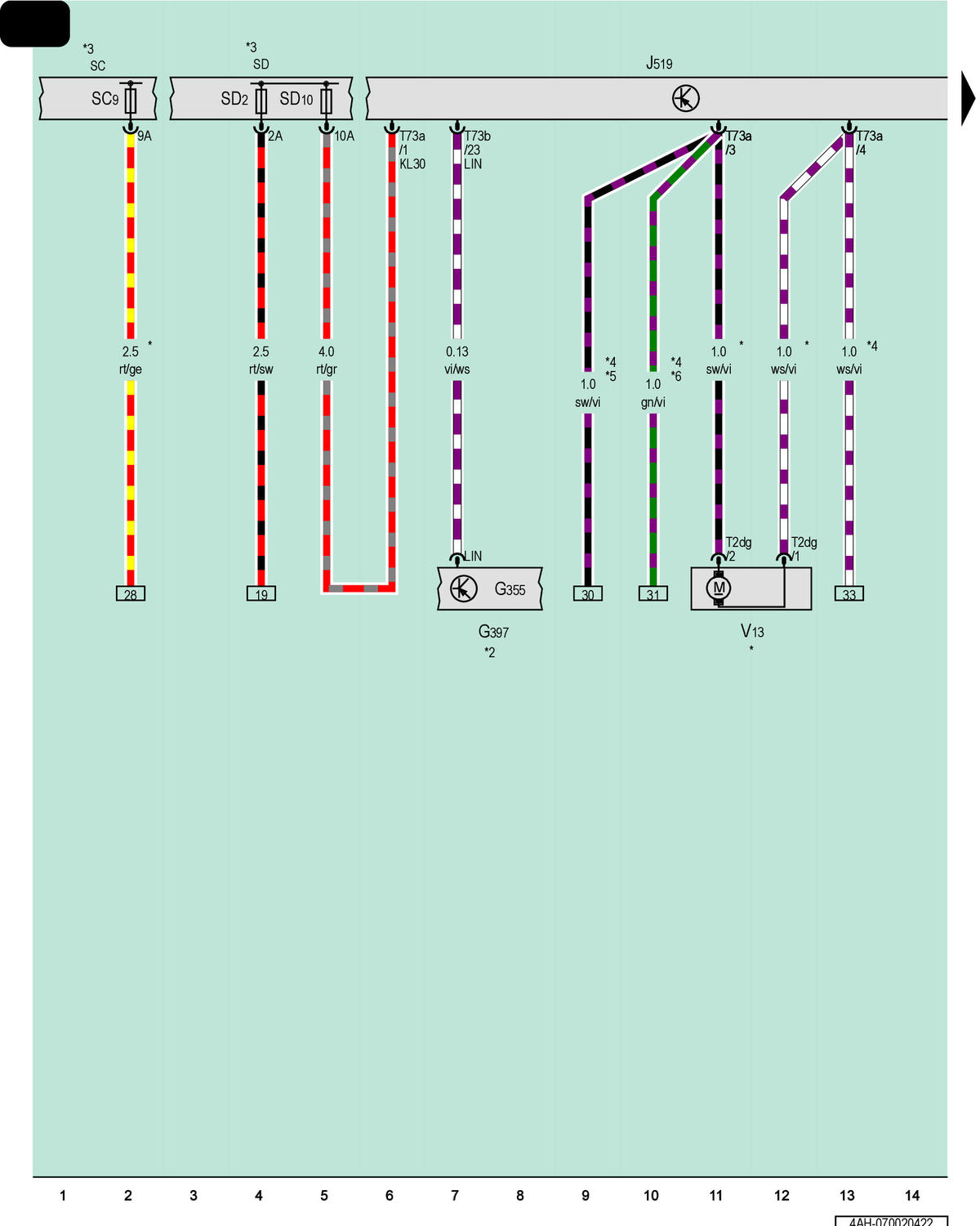 GWW4AH-070020422