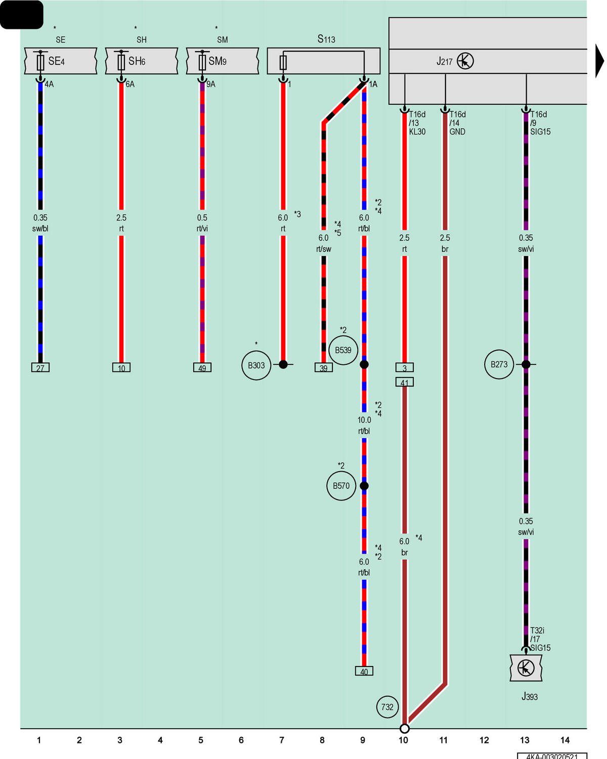 GWW4KA-003020521