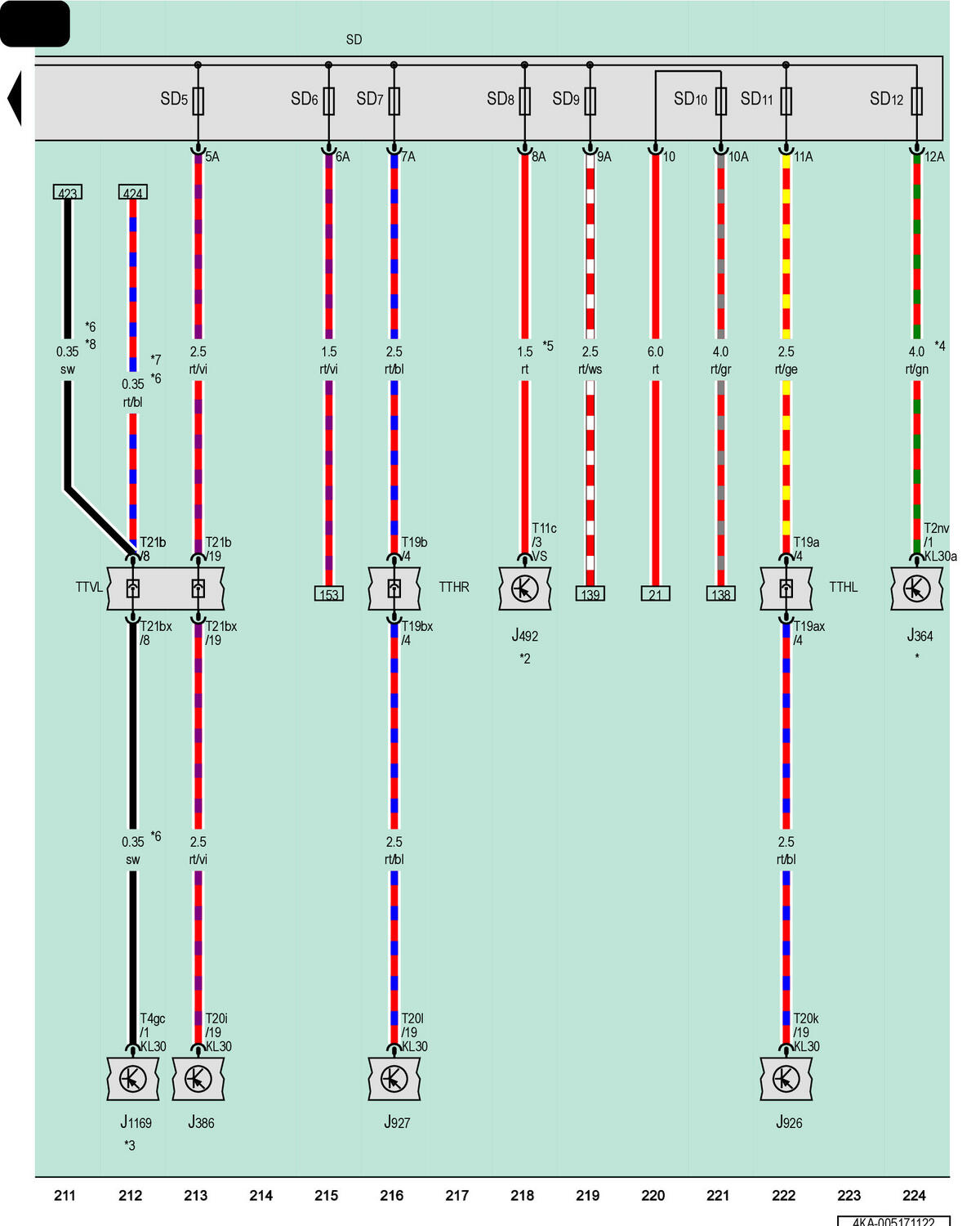 GWW4KA-005171122