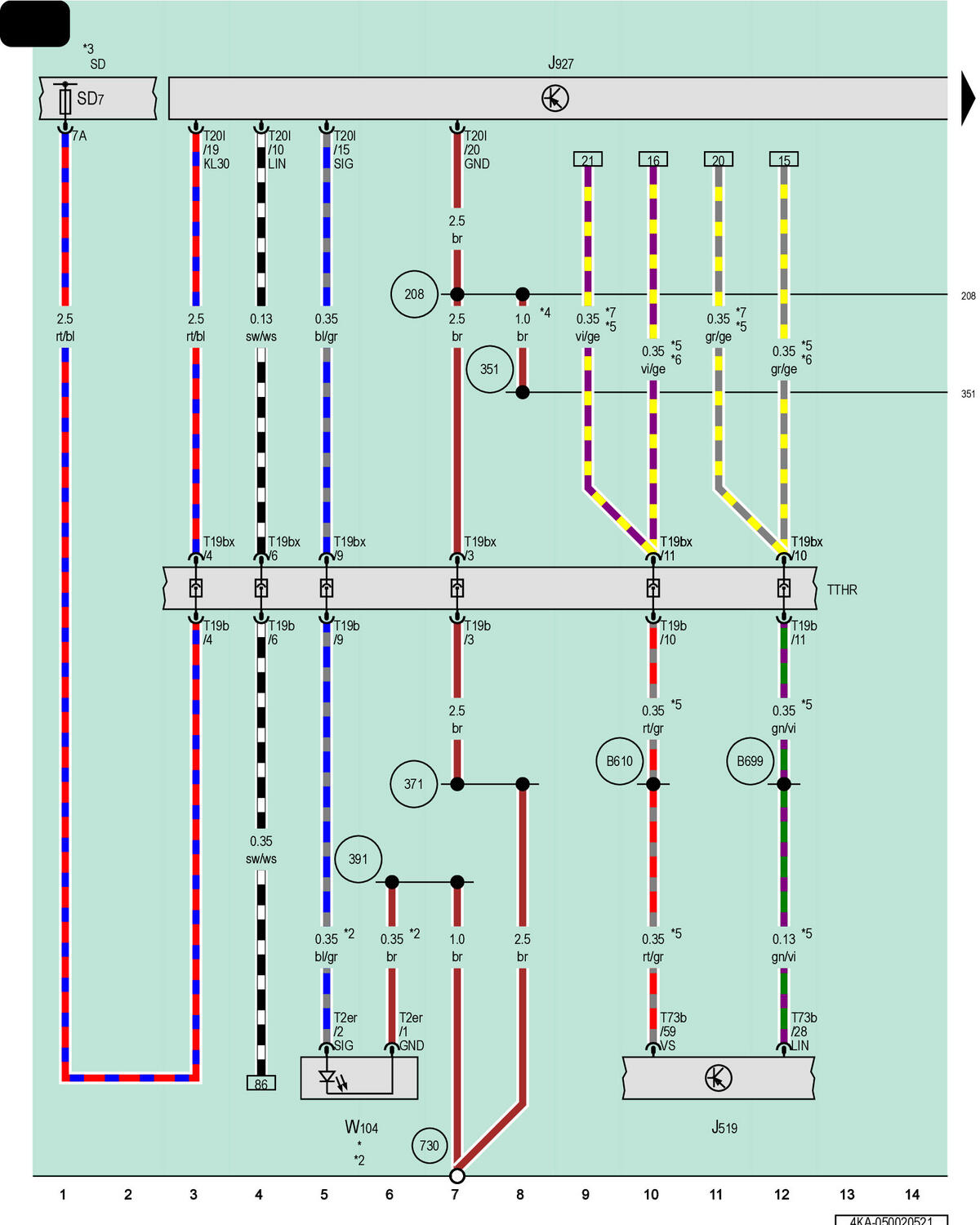 GWW4KA-050020521
