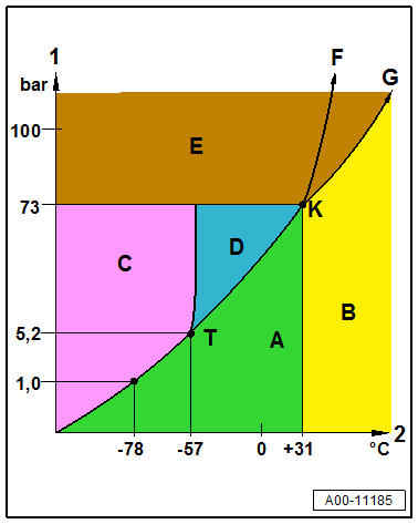 GWWA00-11185