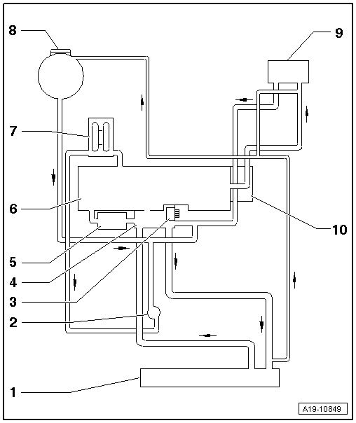 GWWA19-10849