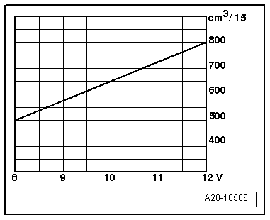 GWWA20-10566